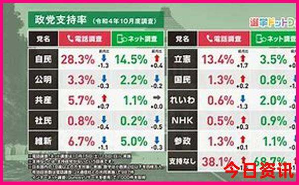 九月初旅游最佳去处